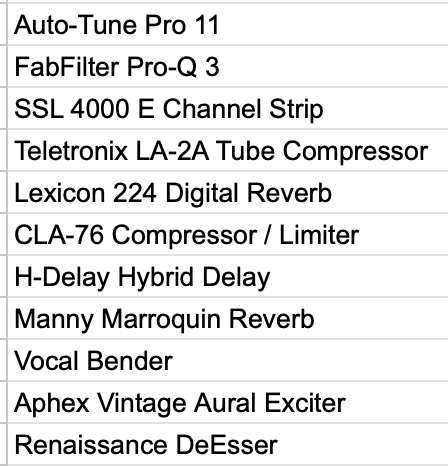 FL Studio 25 Recording Template For Cheap Mics